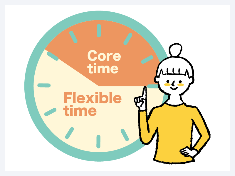 フレックスタイムイラスト